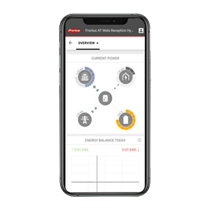 Fronius Solar.web Portal